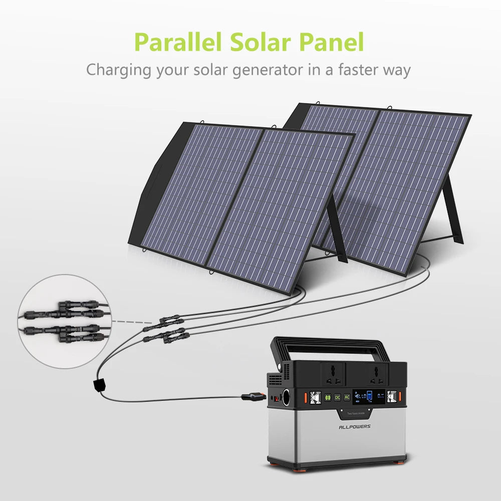 100W Foldable Portable Solar Panel Charger by HitMyNeed
