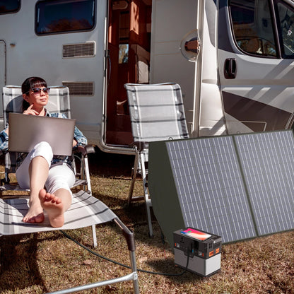 100W Foldable Portable Solar Panel Charger by HitMyNeed