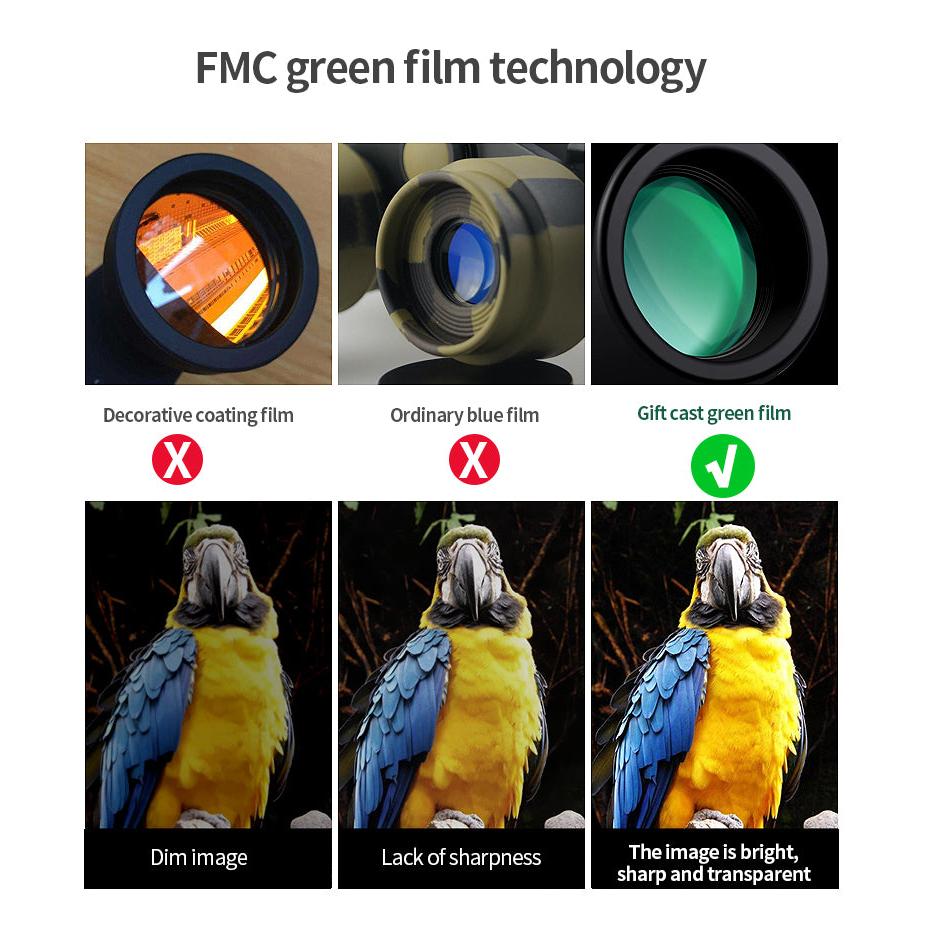 100x22 HD Compact Binoculars with FMC Optics by HitMyNeed