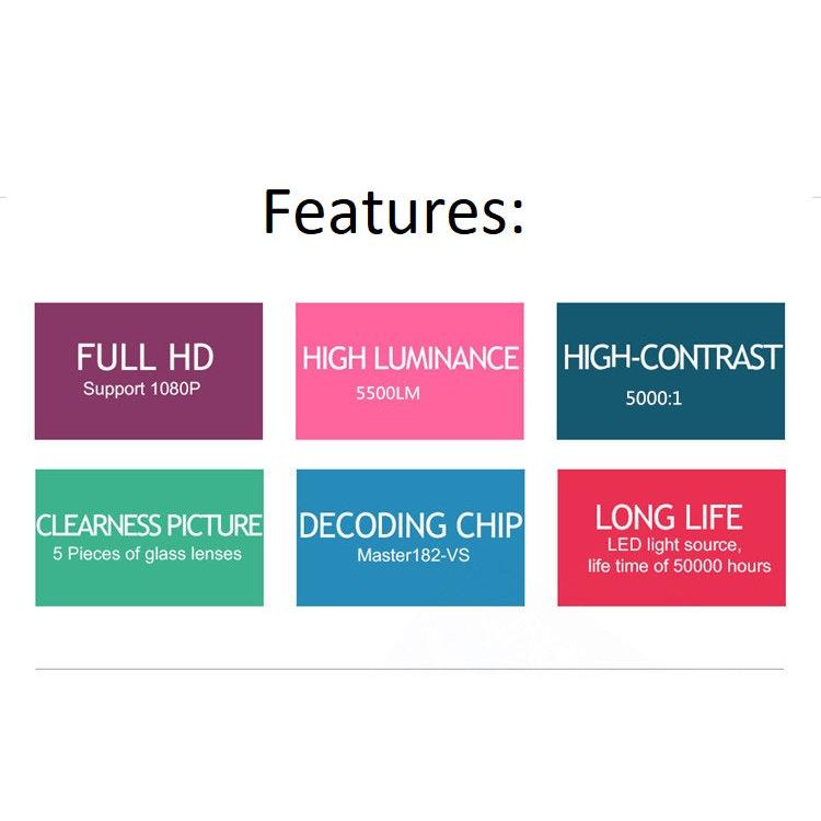 1080p 5500 Lumens WiFi LED Projector with 3D by HitMyNeed
