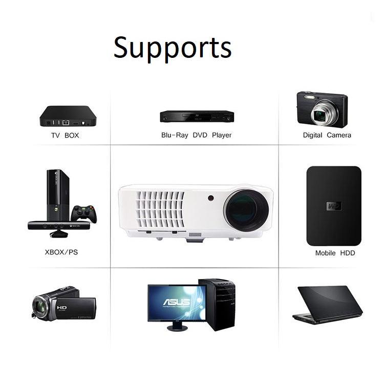 1080p 5500 Lumens WiFi LED Projector with 3D by HitMyNeed