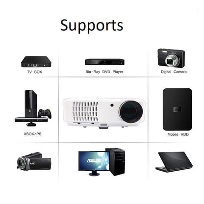 1080p 5500 Lumens WiFi LED Projector with 3D by HitMyNeed