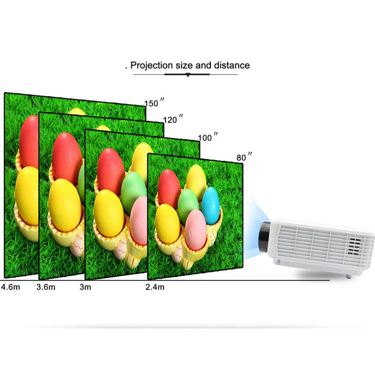 1080p 5500 Lumens WiFi LED Projector with 3D by HitMyNeed