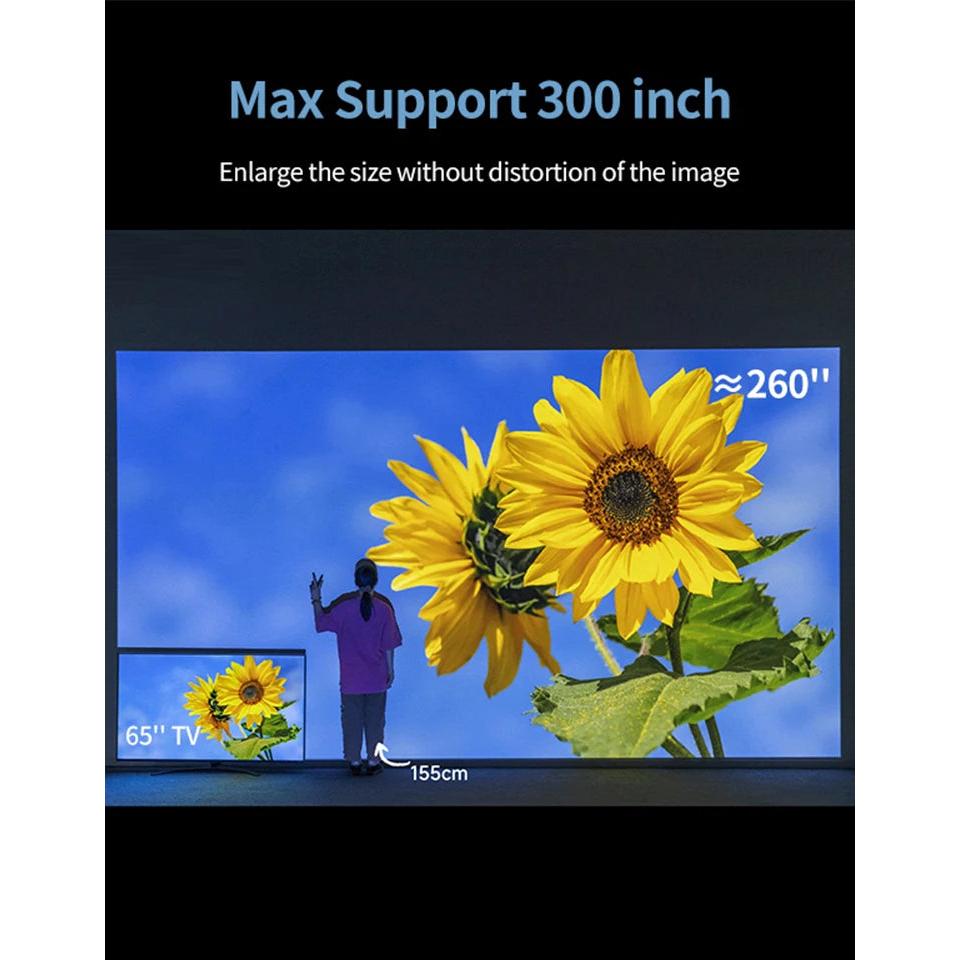 1080p Home Theater Projector with 4K Support, WiFi & Screen by HitMyNeed