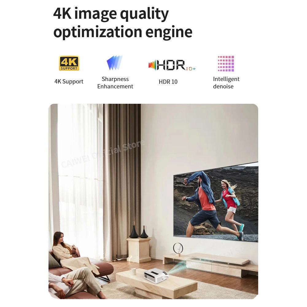 1080p Home Theater Projector with 4K Support, WiFi & Screen by HitMyNeed