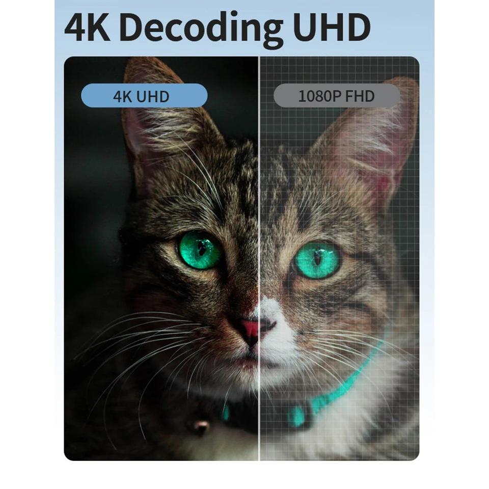 1080p Home Theater Projector with 4K Support, WiFi & Screen by HitMyNeed