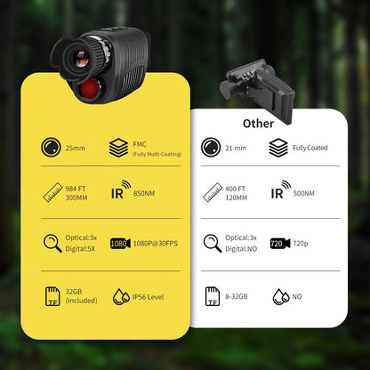 1080P Infrared Night Vision Monocular 300m Range by HitMyNeed