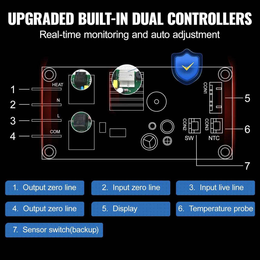 11-30oz Tumbler & Mug Heat Press with Touchscreen by HitMyNeed