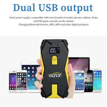1200A Portable Car Jump Starter & Power Bank 12V by HitMyNeed