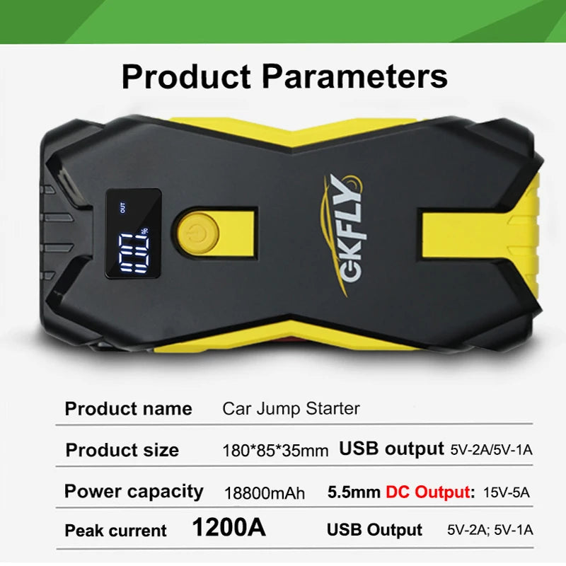 1200A Portable Car Jump Starter & Power Bank 12V by HitMyNeed