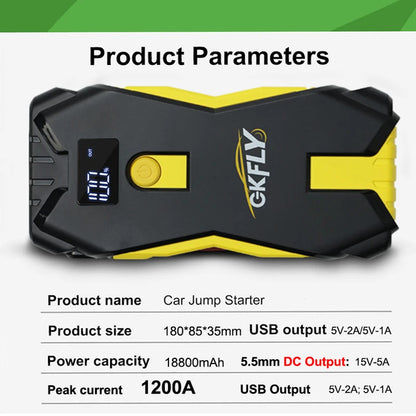 1200A Portable Car Jump Starter & Power Bank 12V by HitMyNeed