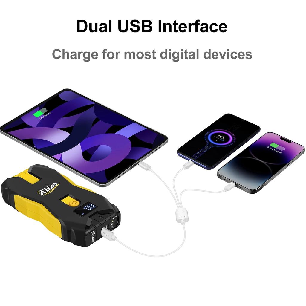 1200A Portable Car Jump Starter & Power Bank 12V by HitMyNeed