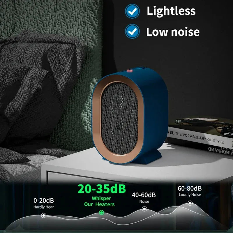 1200W Portable Desktop Electric Fan Heater by HitMyNeed