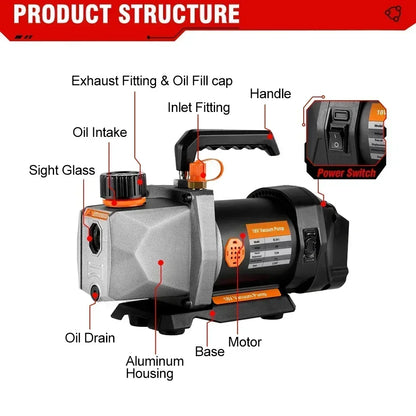 1/2HP 7CFM Cordless Refrigerant Vacuum Pump 18V by HitMyNeed
