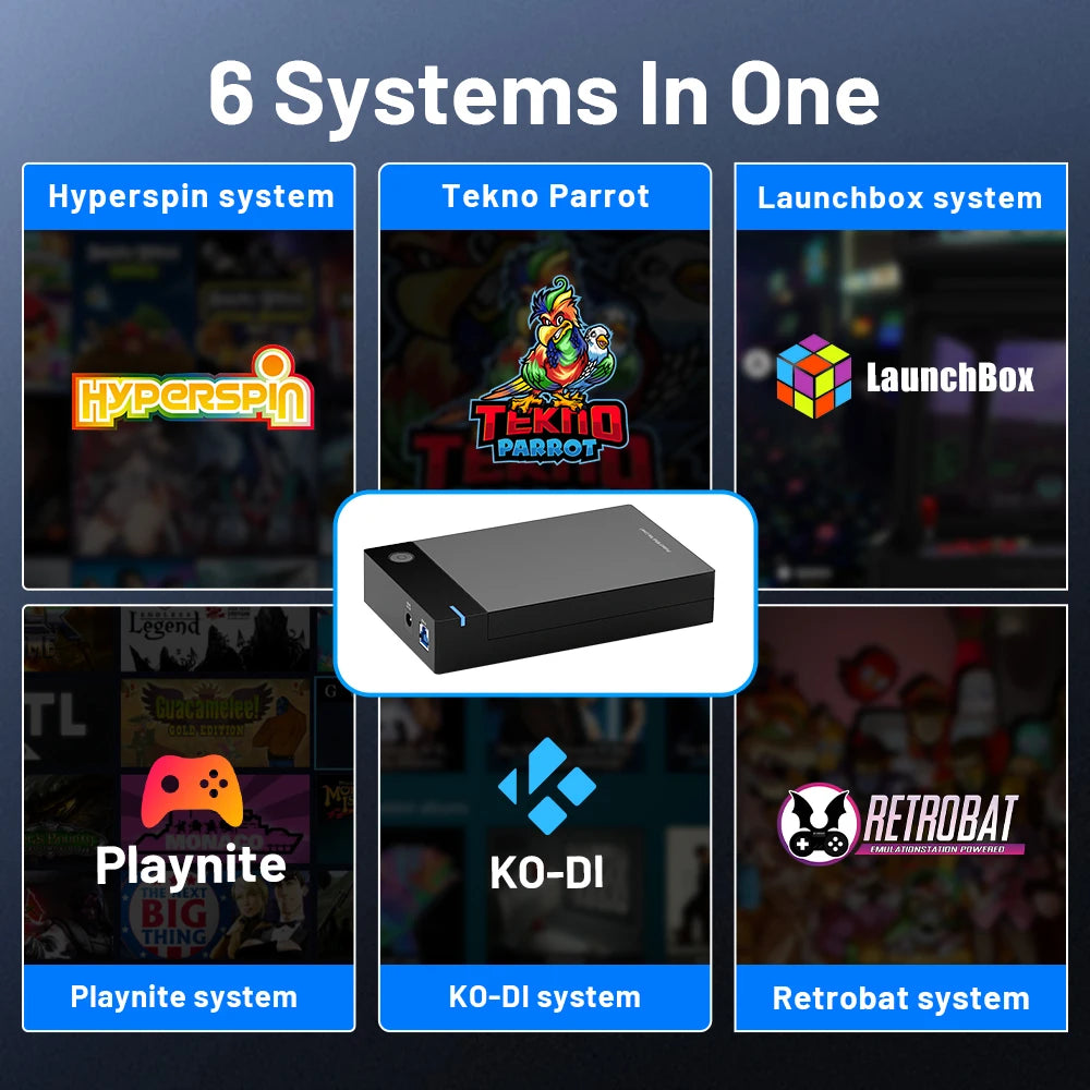 12TB Retro Gaming HDD with 86,000+ Games & Multi-Systems by HitMyNeed