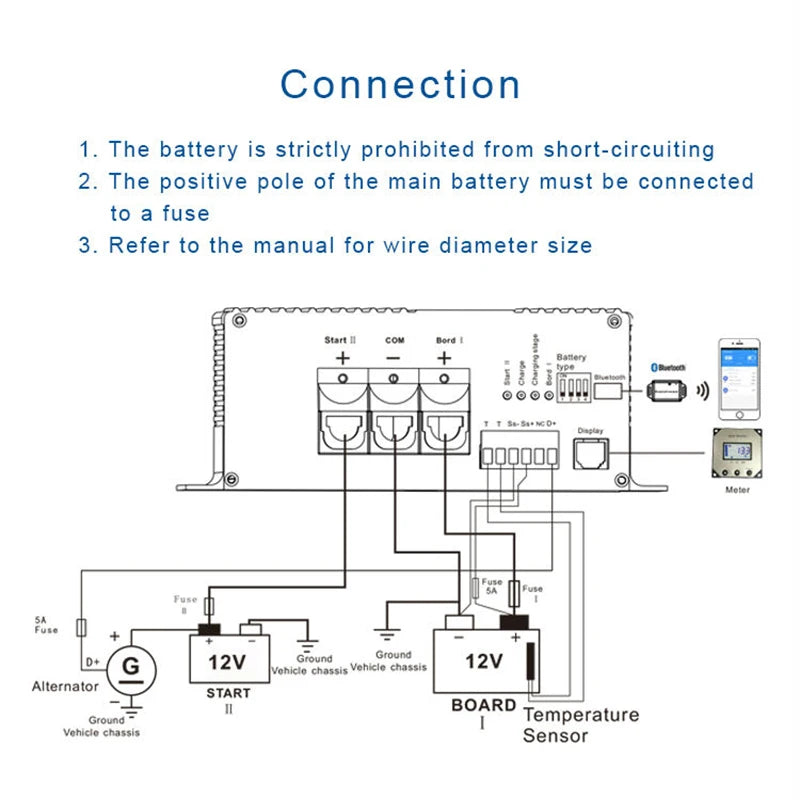 12V 30A DC-DC Smart Battery Charger with Bluetooth by HitMyNeed