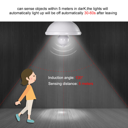 12W E27 PIR Motion Sensor Dusk to Dawn LED Bulb by HitMyNeed
