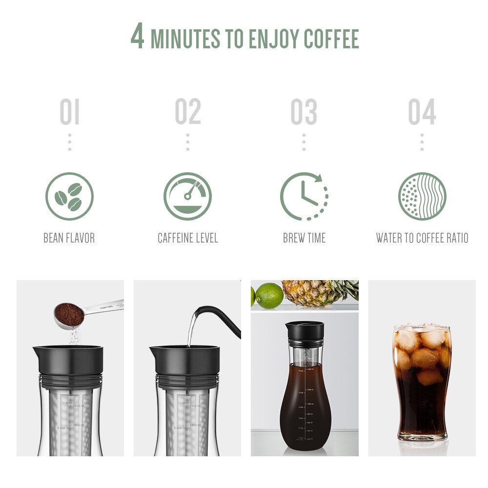 1500ml Borosilicate Glass Cold Brew Coffee Maker by HitMyNeed
