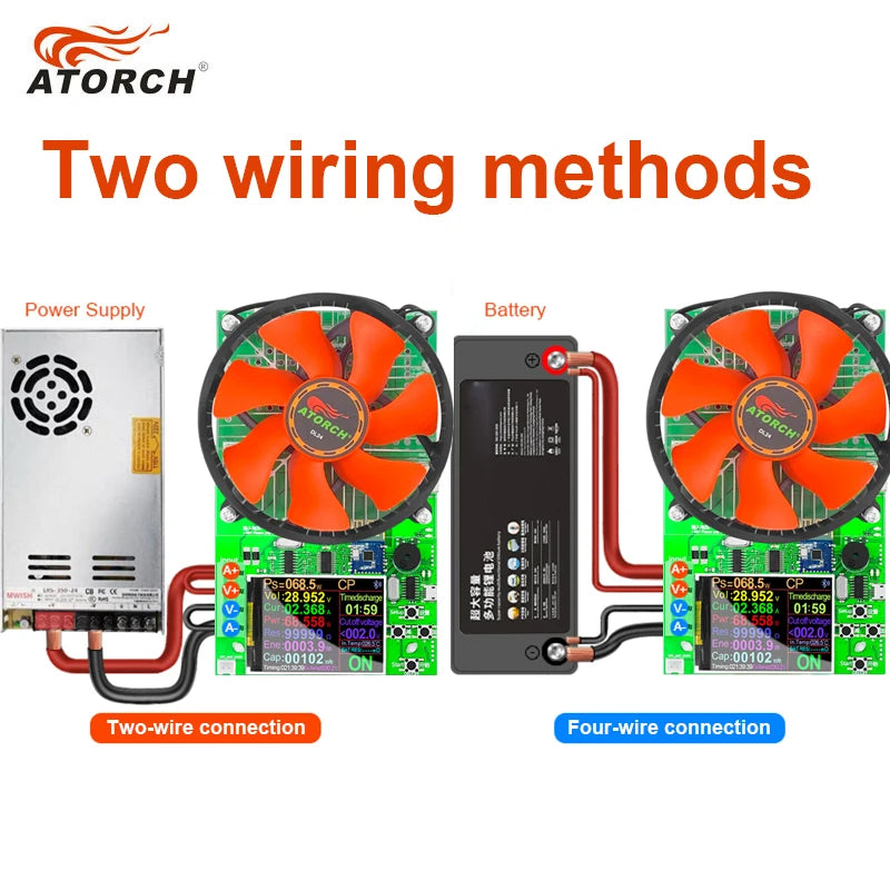 150W 20A Electronic Load Tester for Battery Capacity, DC & USB by HitMyNeed
