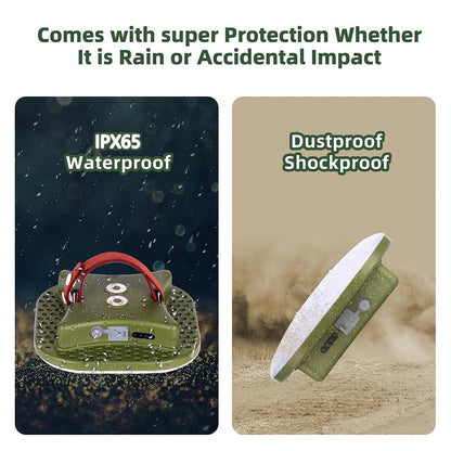 15600mAh Rechargeable LED Camping Work Light by HitMyNeed