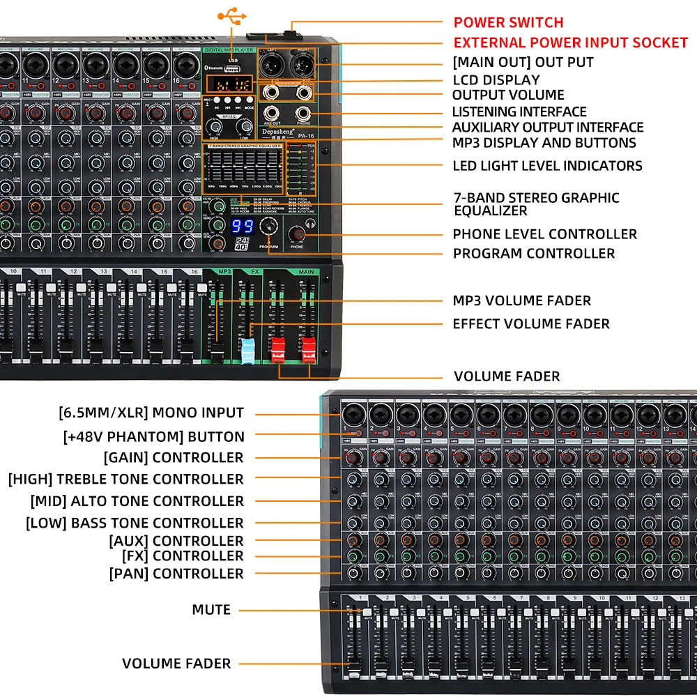 16-Channel Professional DJ Mixer with 99 DSP Effects by HitMyNeed