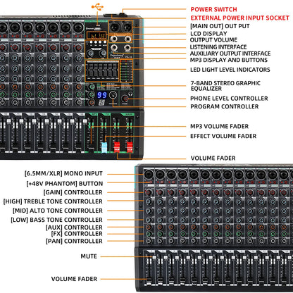 16-Channel Professional DJ Mixer with 99 DSP Effects by HitMyNeed