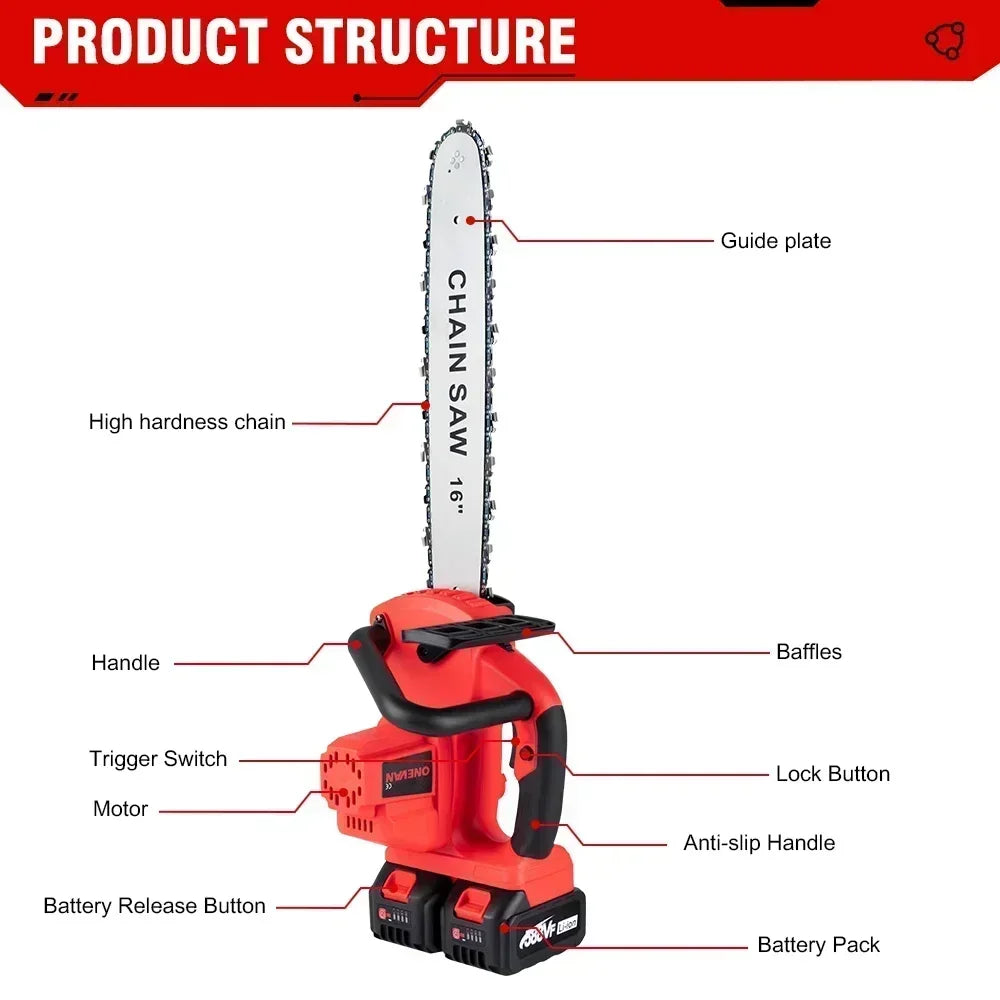 16" Cordless Brushless Chainsaw with 2 Batteries by HitMyNeed