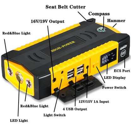 16000mAh 12V Car Jump Starter & Power Bank by HitMyNeed