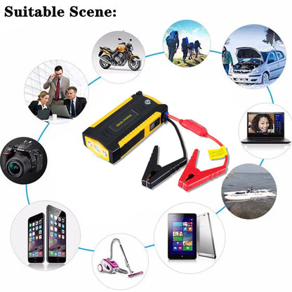 16000mAh 12V Car Jump Starter & Power Bank by HitMyNeed