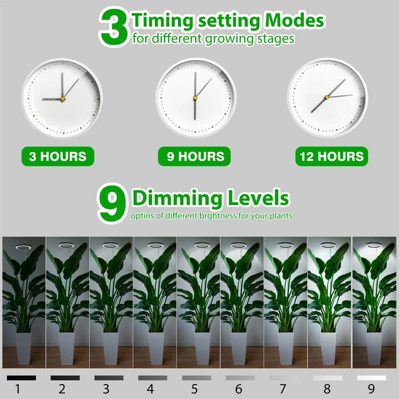 165cm Adjustable Full Spectrum LED Ring Grow Light by HitMyNeed