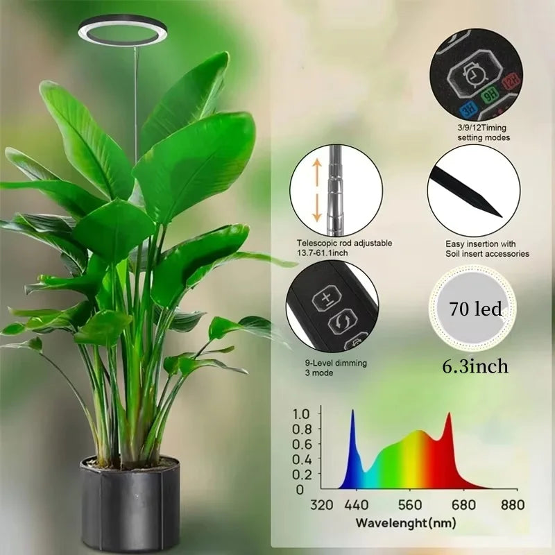 165cm Adjustable Full Spectrum LED Ring Grow Light by HitMyNeed