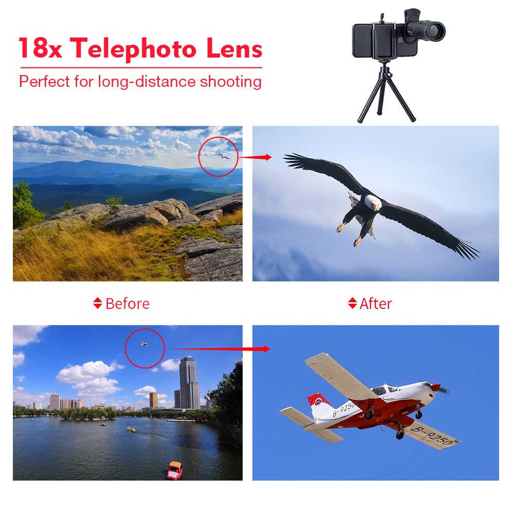 18X Mobile Telephoto Camera Phone Zoom Lens Kit by HitMyNeed