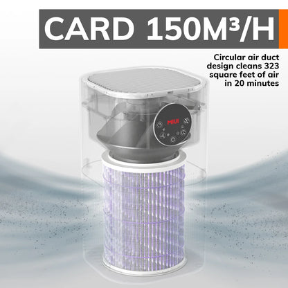 2-in-1 Air Purifier and Humidifier with H13 HEPA by HitMyNeed
