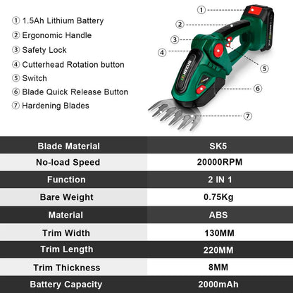 2-in-1 Cordless Hedge & Grass Trimmer for Makita 18V by HitMyNeed