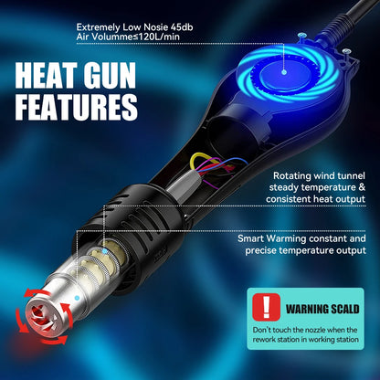2-in-1 Hot Air & Soldering Station with Dual Display by HitMyNeed
