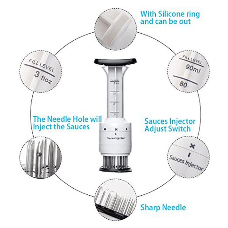 2-in-1 Meat Tenderizer and Marinade Injector by HitMyNeed