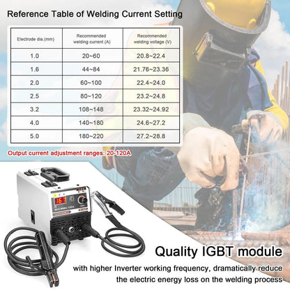 2-in-1 MIG MMA IGBT Inverter Welder 20-120A by HitMyNeed