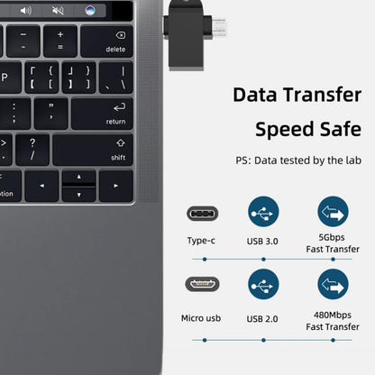2-in-1 OTG USB Adapter Type-C & Micro USB Converter by HitMyNeed