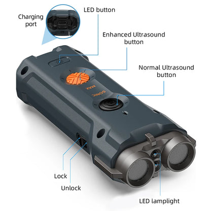2-in-1 Ultrasonic Dog Trainer & Anti-Bark Device by HitMyNeed
