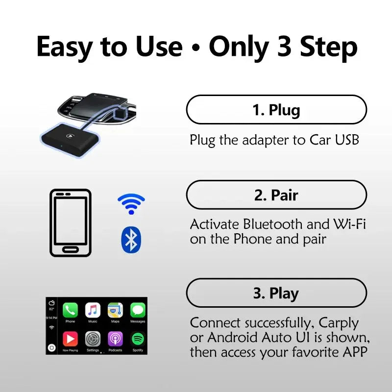 2-in-1 Wireless CarPlay & Android Auto Adapter by HitMyNeed