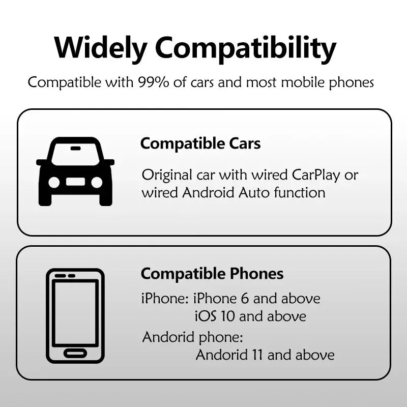 2-in-1 Wireless CarPlay & Android Auto Adapter by HitMyNeed