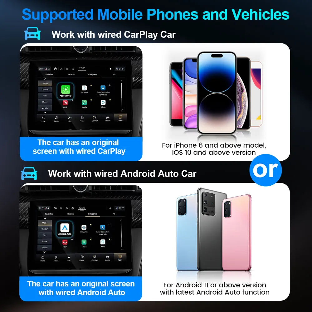 2-in-1 Wireless CarPlay & Android Auto Mini Box by HitMyNeed