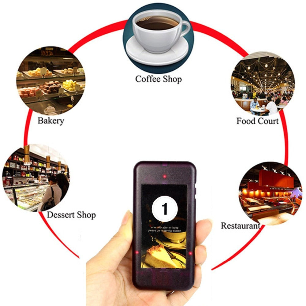 20-Channel Restaurant Wireless Paging System by HitMyNeed