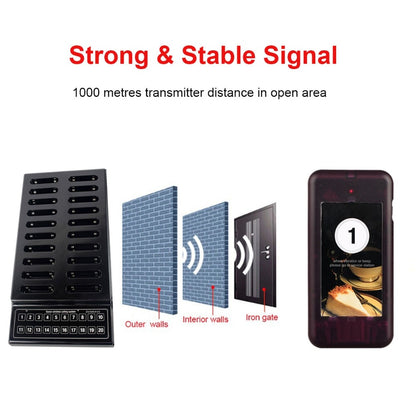20-Channel Restaurant Wireless Paging System by HitMyNeed
