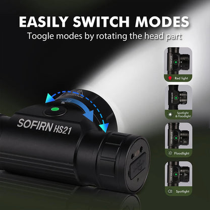 2000lm USB-C Rechargeable Headlamp with IR Sensor by HitMyNeed