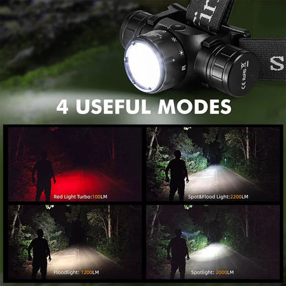 2000lm USB-C Rechargeable Headlamp with IR Sensor by HitMyNeed