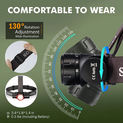 2000lm USB-C Rechargeable Headlamp with IR Sensor by HitMyNeed