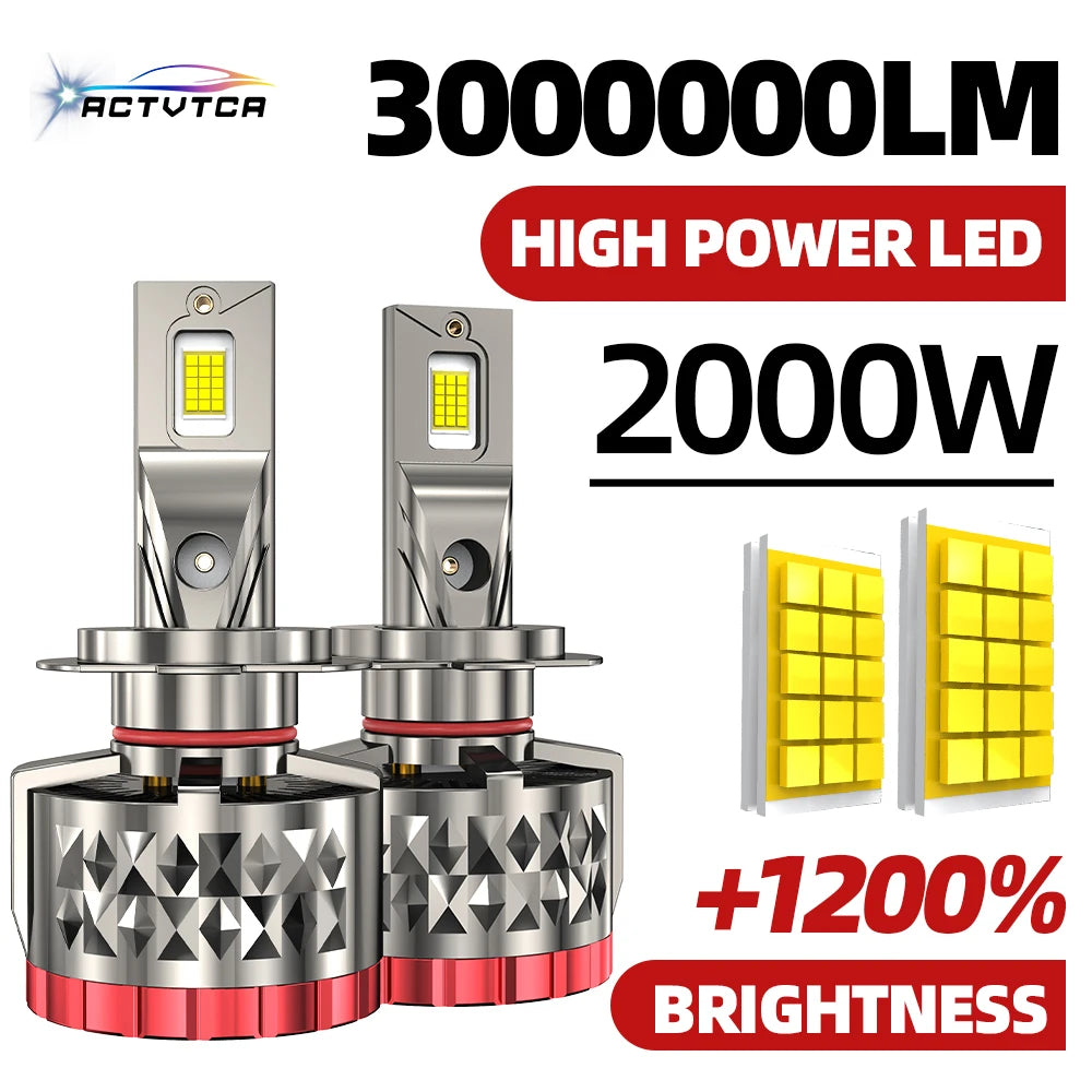 2000W CANBUS Car LED Headlight Bulbs 6000K 12-48V by HitMyNeed