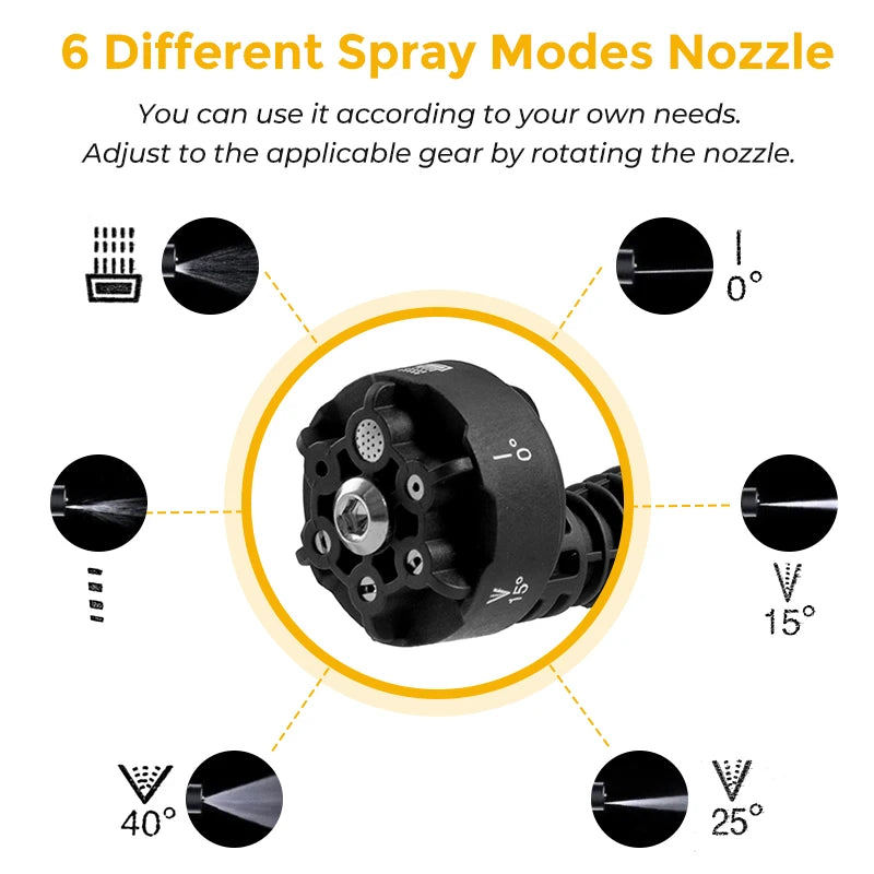 200Bar Brushless Cordless High Pressure Car Washer by HitMyNeed