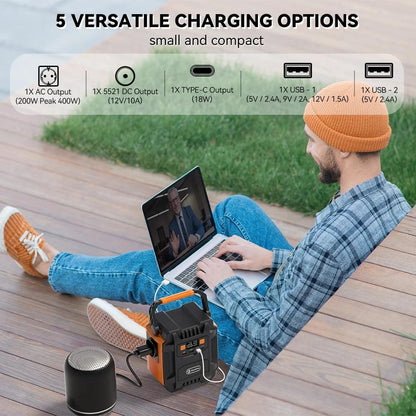 200W Portable Power Station 172Wh Solar Generator by HitMyNeed
